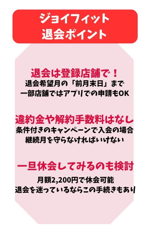 ジョイフィット退会まとめ