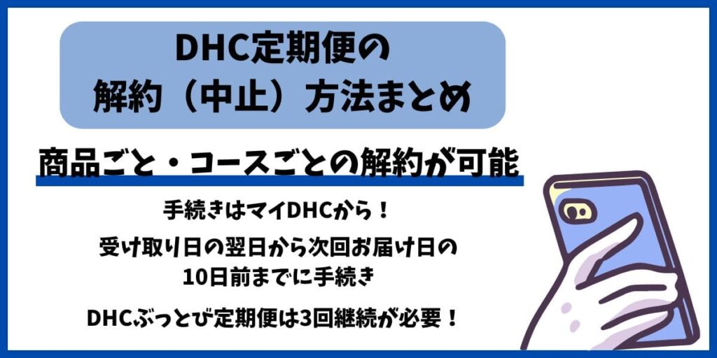 DHC解約方法