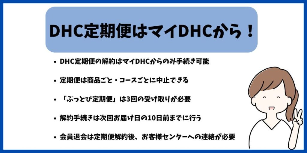 DHC解約まとめ