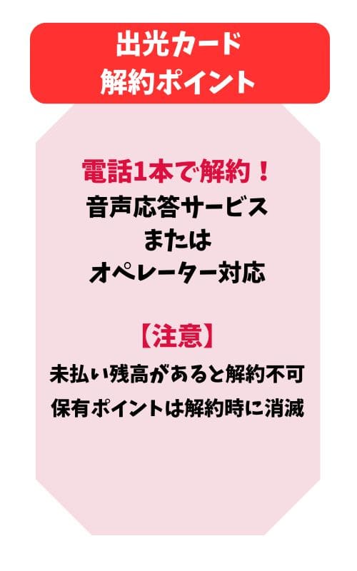 出光カード解約まとめ