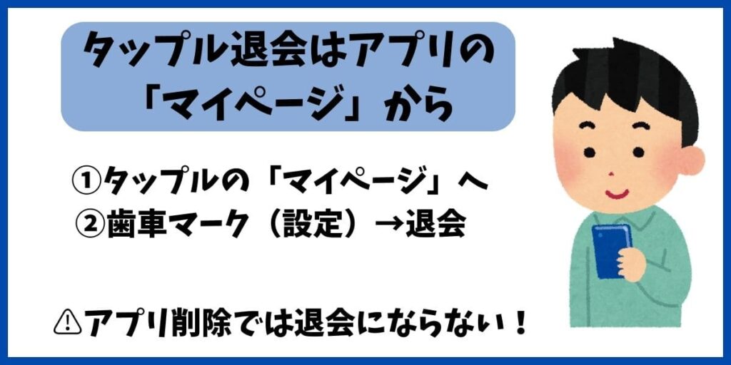 タップルの退会手順は?