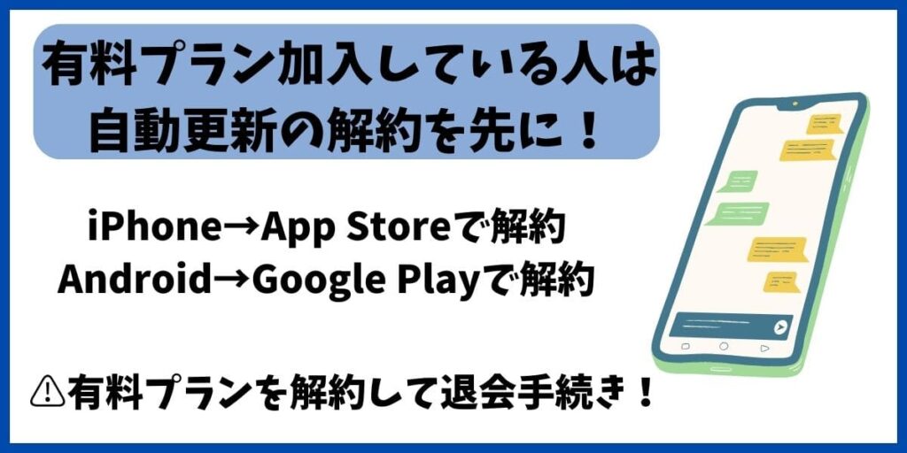 タップル有料プラン解約
