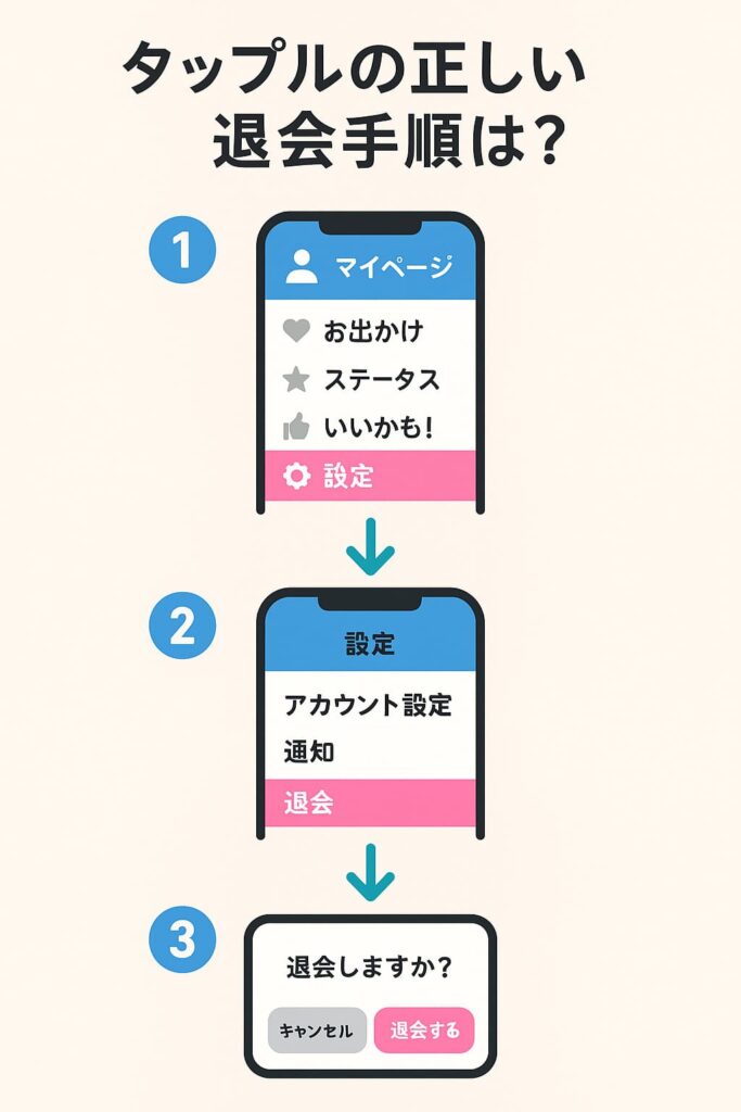 タップル退会方法