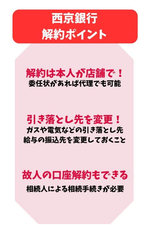 西京銀行口座解約まとめ