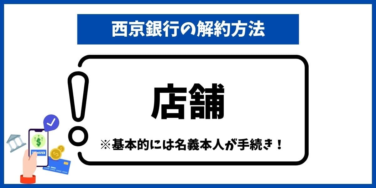 西京銀行解約