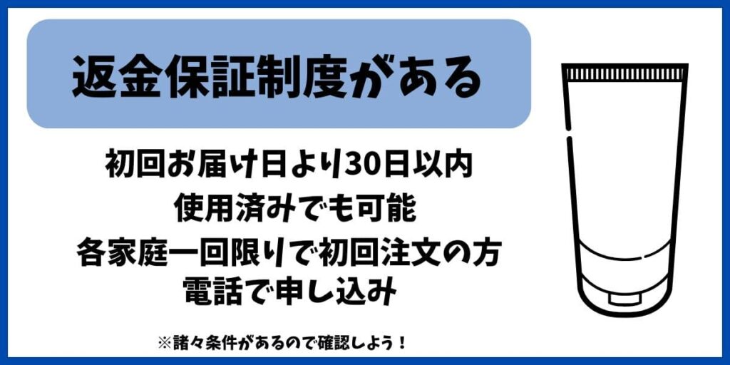 しろ彩返金保証