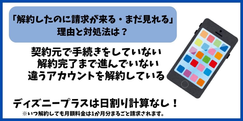 ディズニープラス解約できない