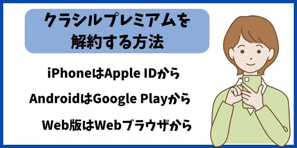 クラシル解約方法