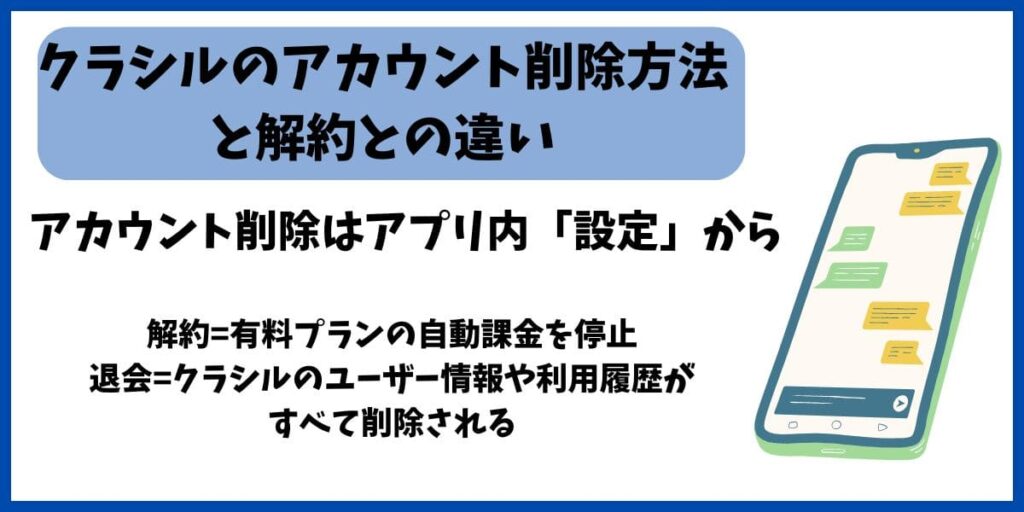 クラシルアカウント削除