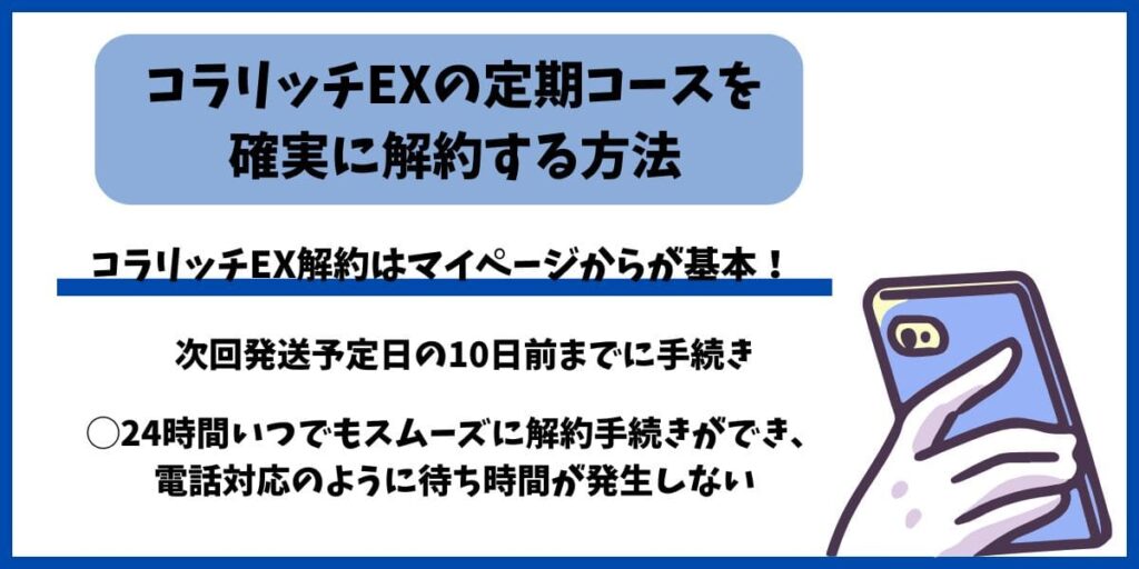 コラリッチEX解約方法