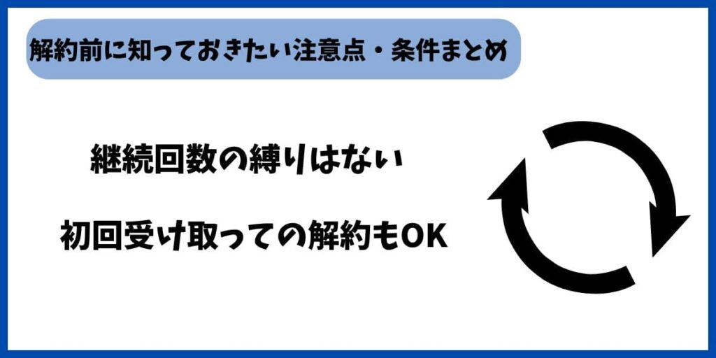 コラリッチEX解約条件