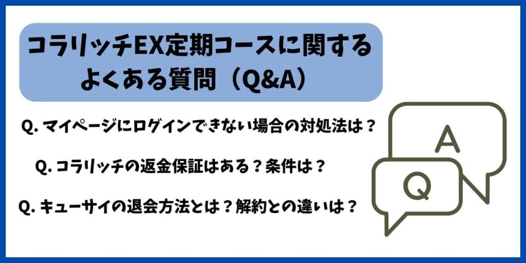 コラリッチEX解約質問