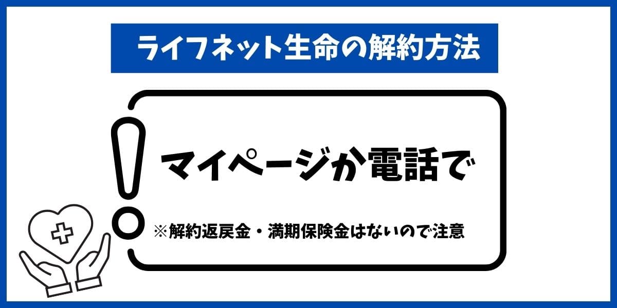 ライフネット生命解約