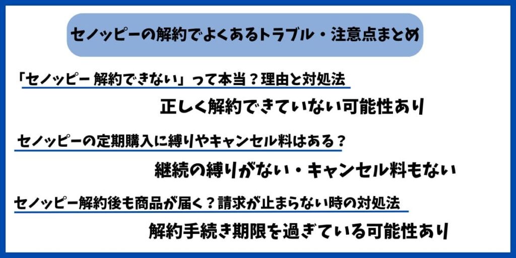 セノッピー解約注意点