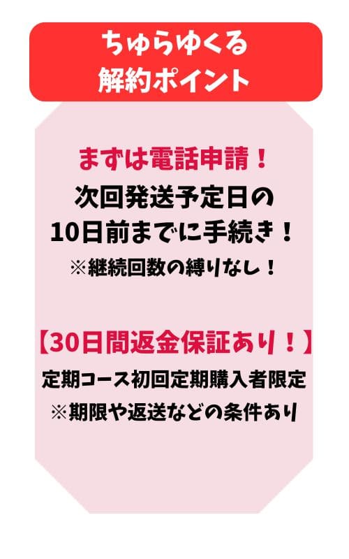 ちゅらゆくる解約まとめ