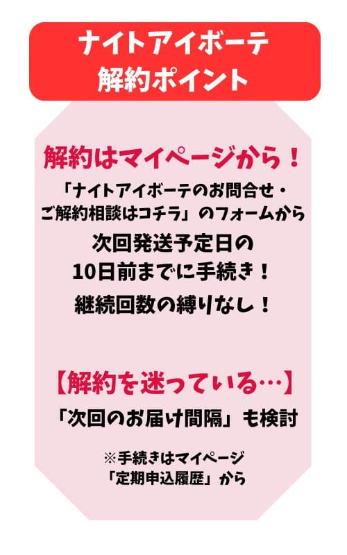 ナイトアイボーテ解約まとめ