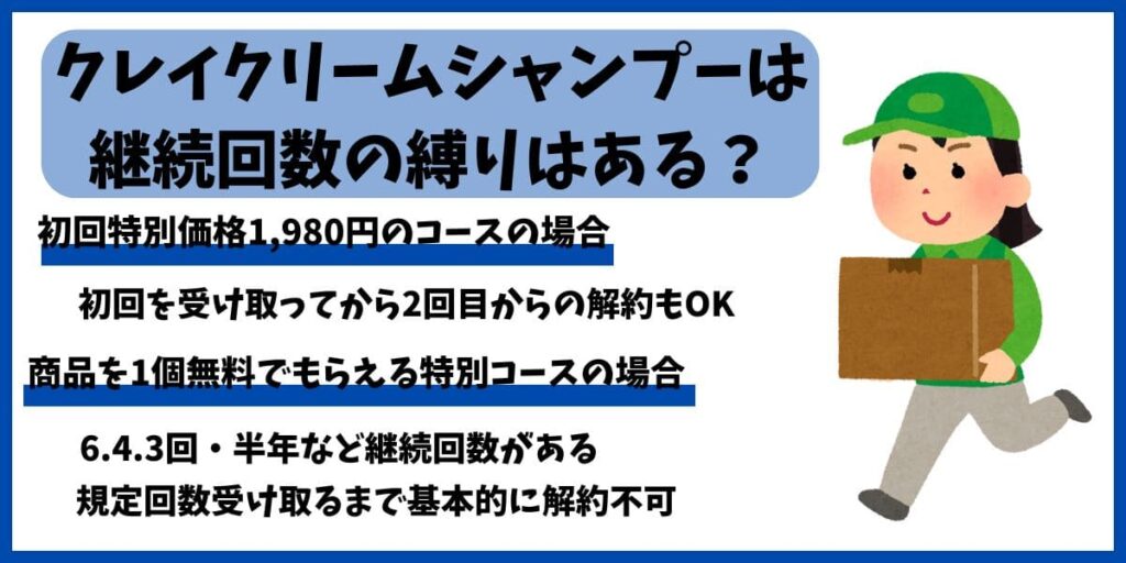 クレイクリームシャンプー継続回数