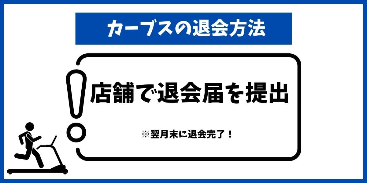 カーブス退会