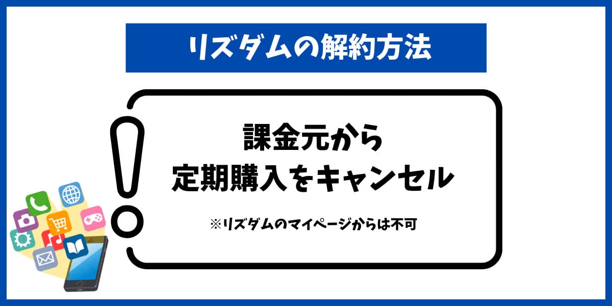 リズダム解約