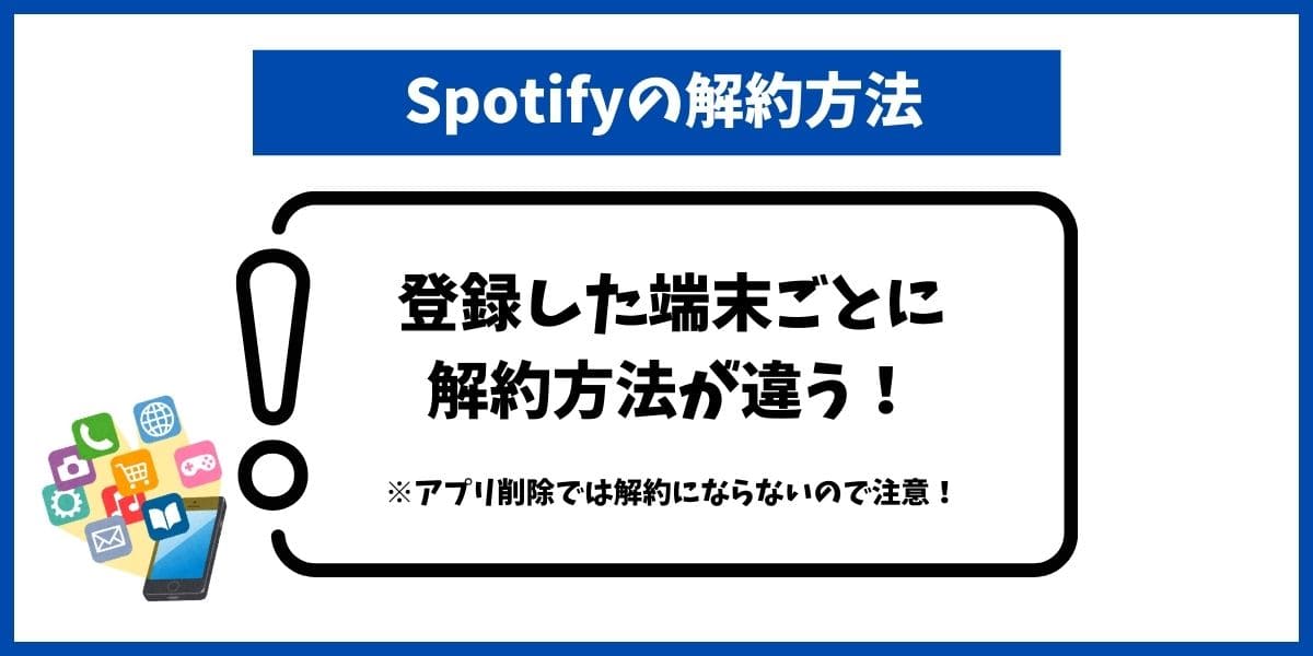Spotify解約