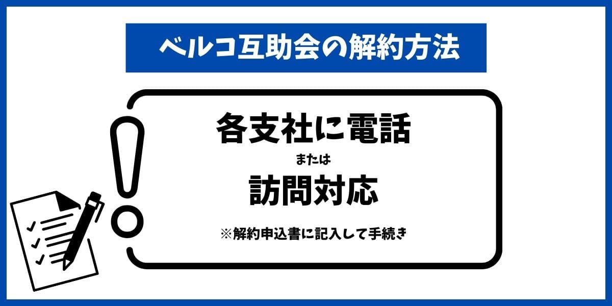 ベルコ互助会解約