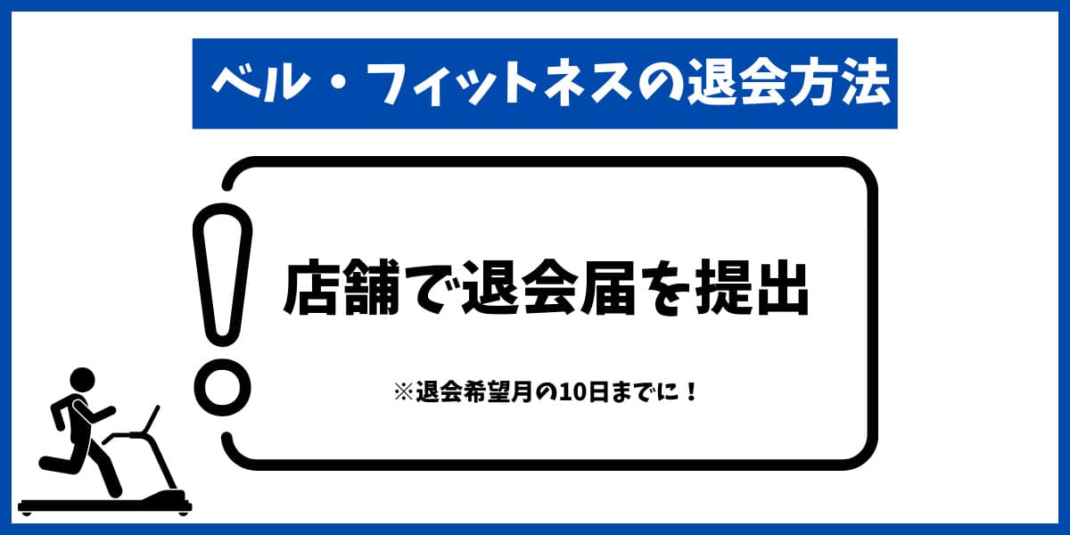 ベルフィットネス退会