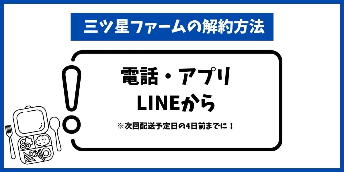 三ツ星ファーム解約