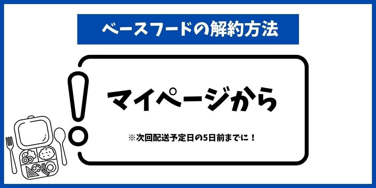 ベースフード解約