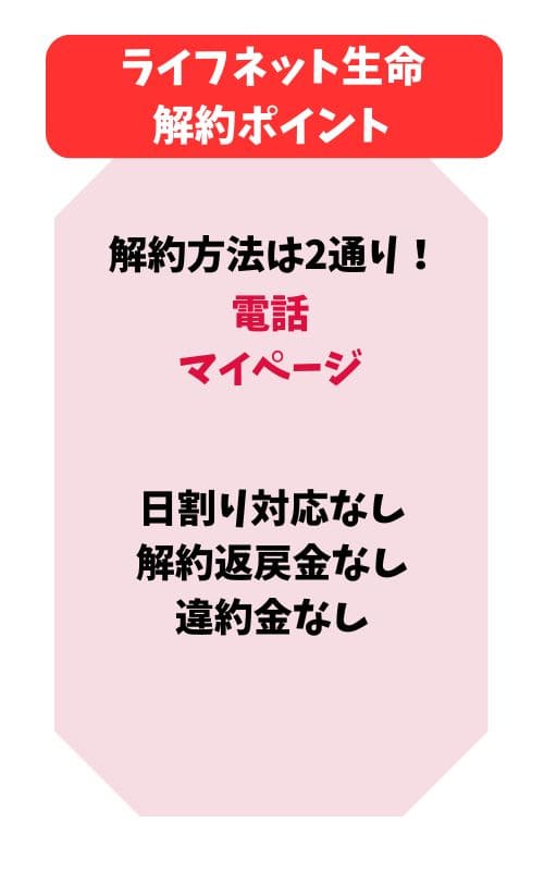 ライフネット生命解約まとめ