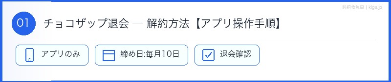 チョコザップ解約方法