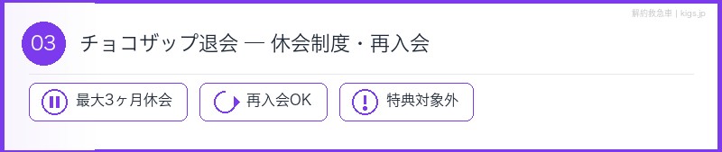 チョコザップ休会制度・再入会