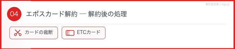 エポスカード解約後セクション