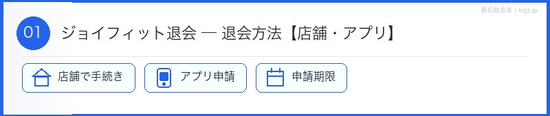 ジョイフィット退会方法