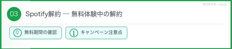 Spotify無料体験セクション