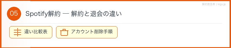 Spotify解約vs退会セクション