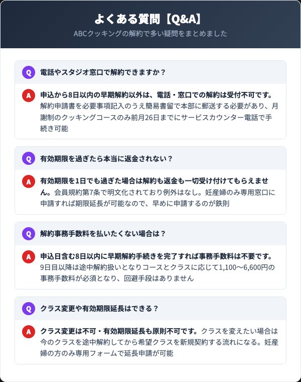ABCクッキングスタジオに関するよくある質問
