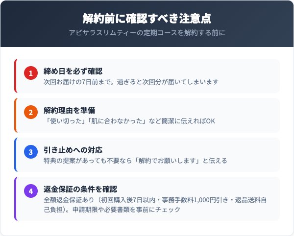 解約前に確認すべき注意点