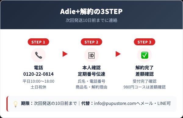 Adie+（アディエ）の解約方法【電話・メール・LINEの手順を解説】
