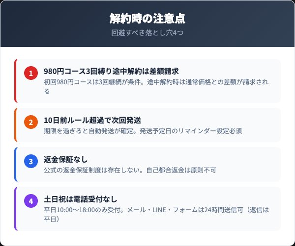 Adie+（アディエ）解約時の注意点・トラブル対処法