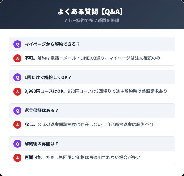 【Q&A】Adie+（アディエ）解約に関するよくある質問