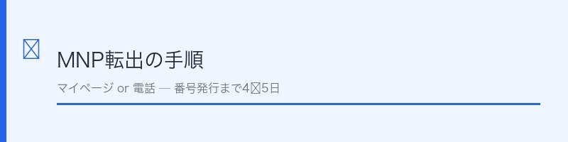 イオンモバイル解約注意点セクション