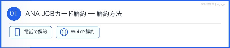 ANA JCBカード解約方法セクション