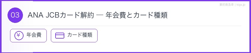 ANA JCBカード年会費セクション