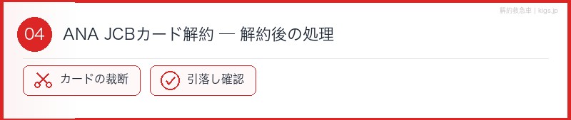 ANA JCBカード解約後処理セクション