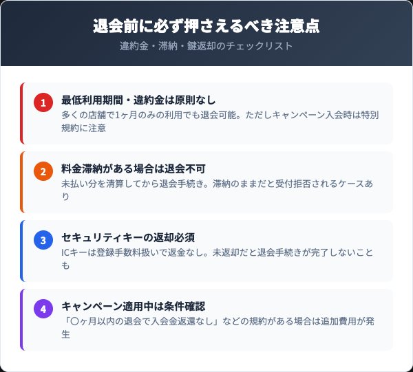 エニタイムフィットネス退会時の注意点チェックリスト