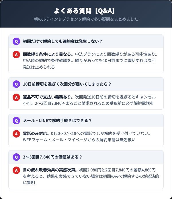 朝のルテイン＆プラセンタよくある質問
