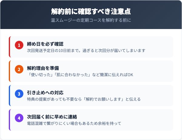 解約前に確認すべき注意点