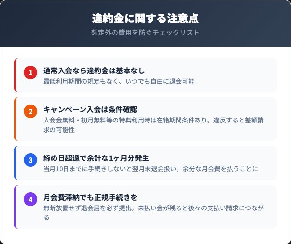 アトリオドゥーエ退会時の違約金・注意点