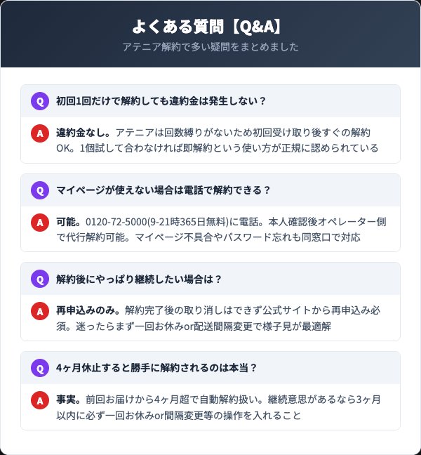 アテニア解約に関するよくある質問