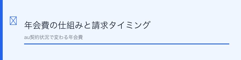 au WALLETカードの年会費を解説するセクション画像